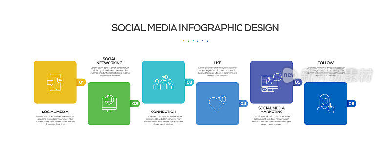 社交媒体相关流程信息图表模板。过程时间图。带有线性图标的工作流布局