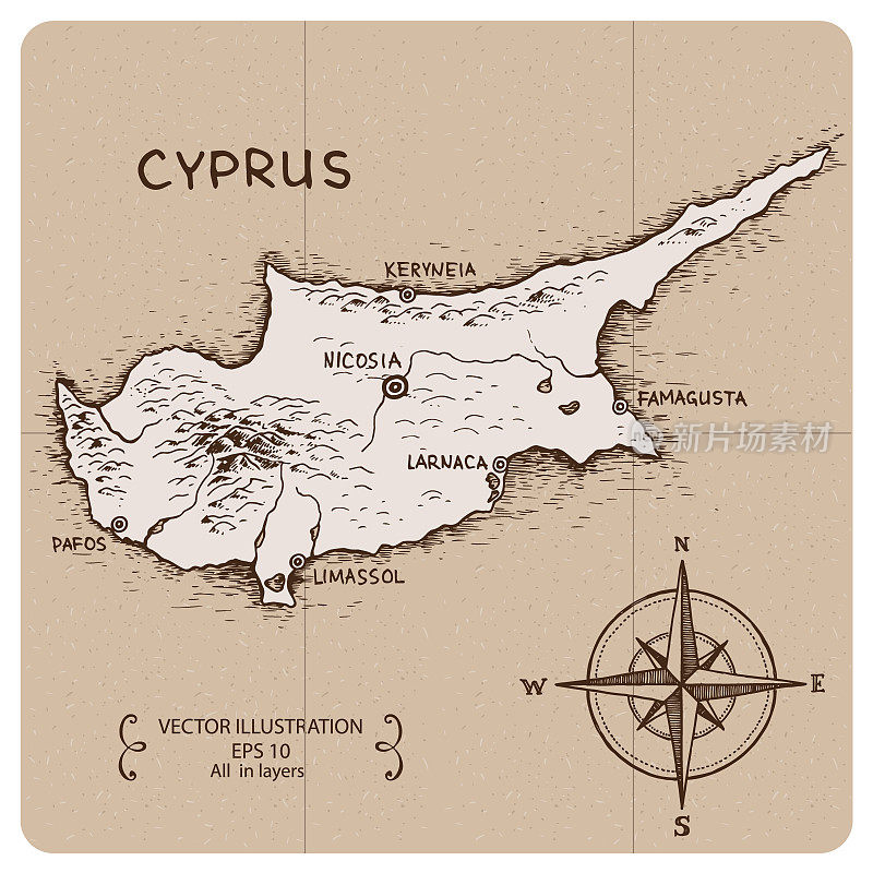 塞浦路斯复古地图。