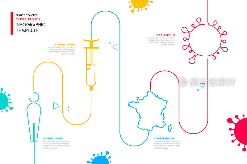法国的概念。信息图表模板。冠状病毒或Covid-19疫苗。冠状病毒爆发流感作为危险流感毒株病例作为大流行概念旗帜扁平化风格插图库存插图