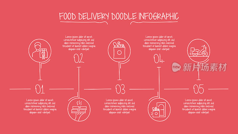 食品交付概念矢量线信息图形设计与图标。