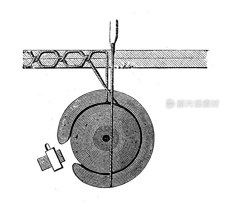 古董插图，应用机械和机器，纺织工业:缝纫机细节