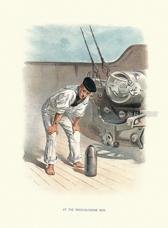 皇家海军水手将炮弹装入后膛装弹炮，军舰，19世纪军事史