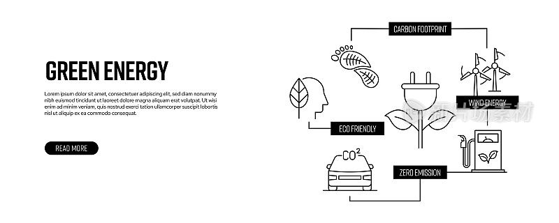 绿色能源相关线路横幅设计。生态,可再生能源,电动汽车,环保