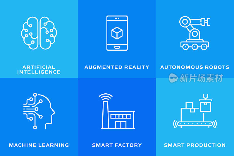 工业4.0相关矢量线图标。轮廓符号集合