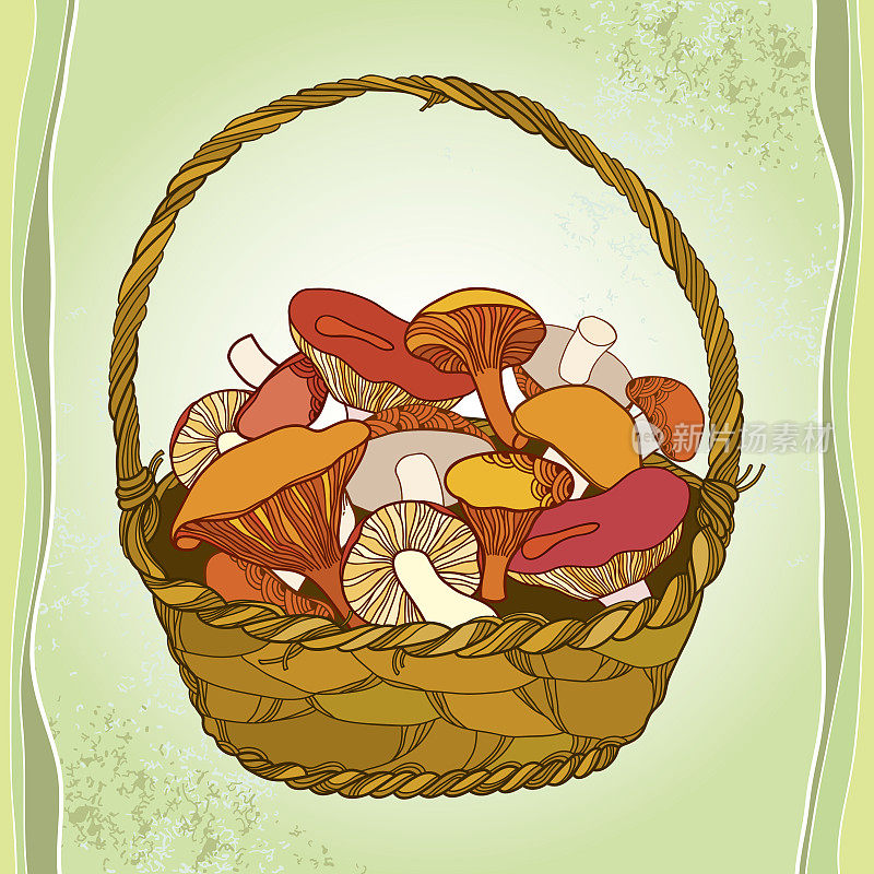 柳条篮子与蘑菇的纹理背景