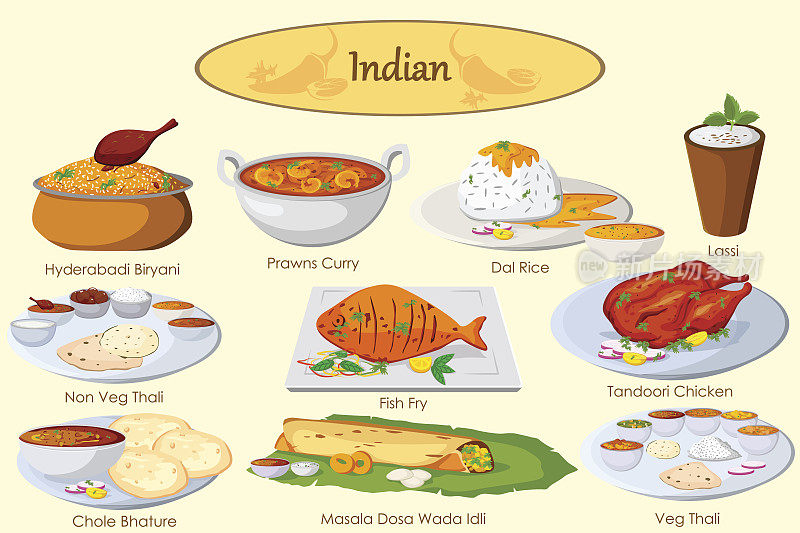 收集美味的印度食物