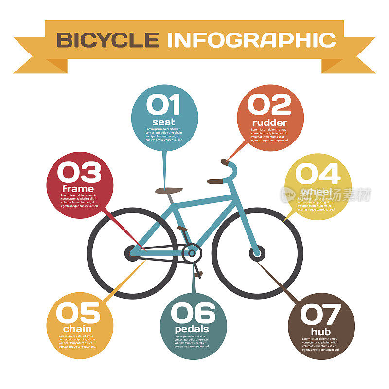 信息图集自行车的设计和施工