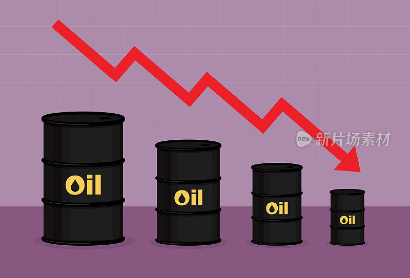 红色箭头表示原油价格下降