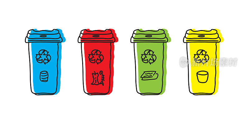 废物管理的概念