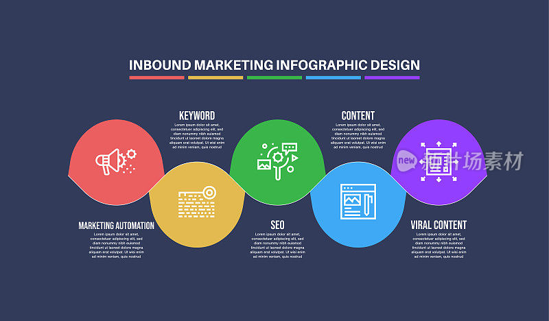 信息图表设计模板与入站营销关键字和图标