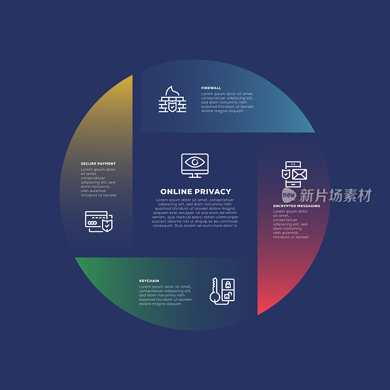 信息图形设计与网络安全图标