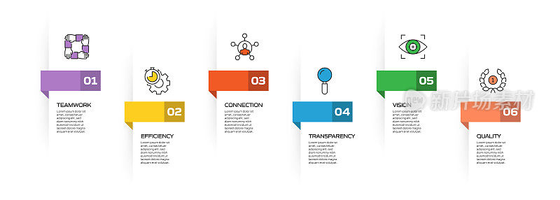 核心价值观相关流程信息图表模板。过程时间表图。线性图标的工作流布局
