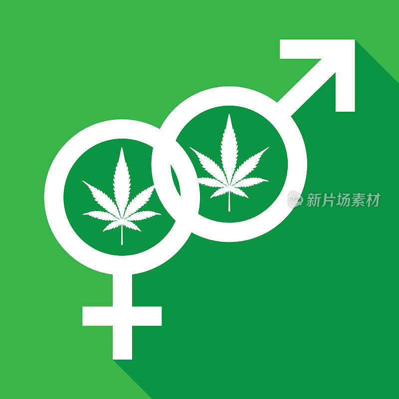 大麻与男性和女性符号有关