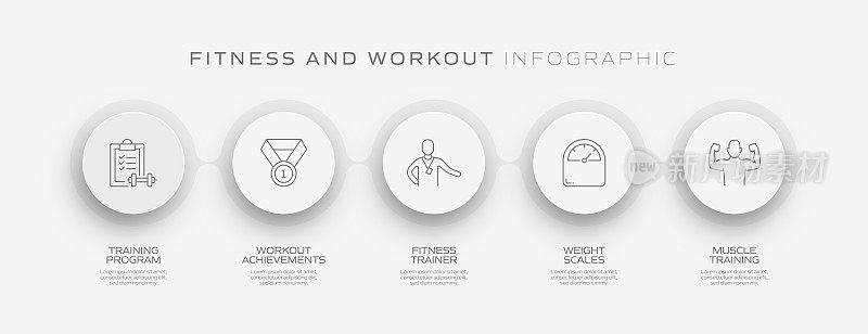 健身和锻炼相关的过程信息图表模板。过程时间图。使用线性图标的工作流布局