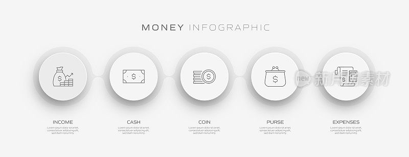 金钱相关的过程信息图表模板。过程时间图。带有线性图标的工作流布局