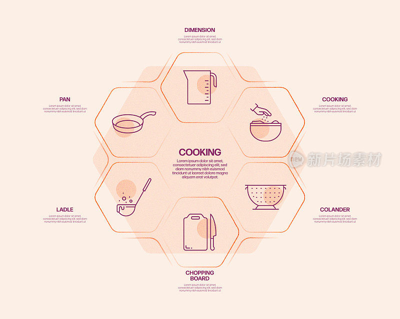 烹饪相关流程信息图模板。过程时间图。工作流布局与线性图标