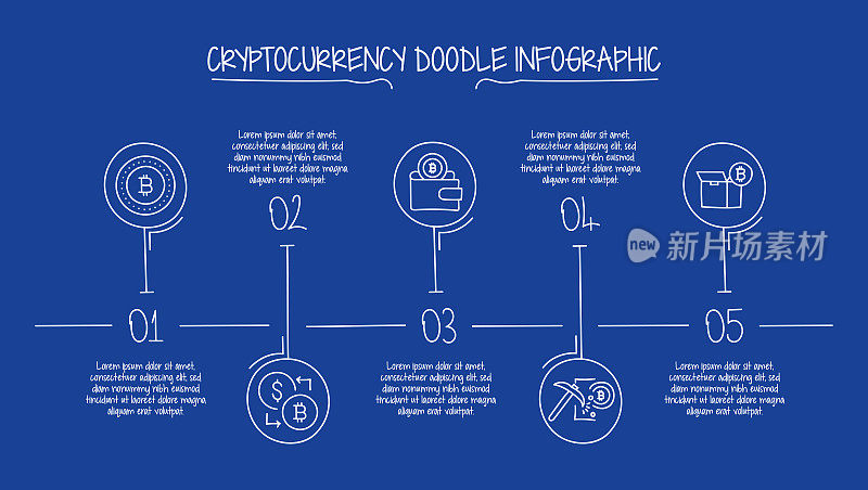 加密货币概念矢量线信息图形设计与图标。