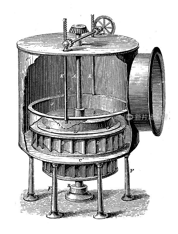古董插图，应用力学和机器:斯坦利涡轮机