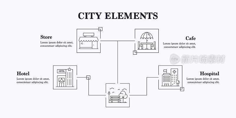 城市元素矢量信息图。设计是可编辑的，颜色可以改变。矢量组的创意图标:商店，咖啡馆，酒店，医院，地铁