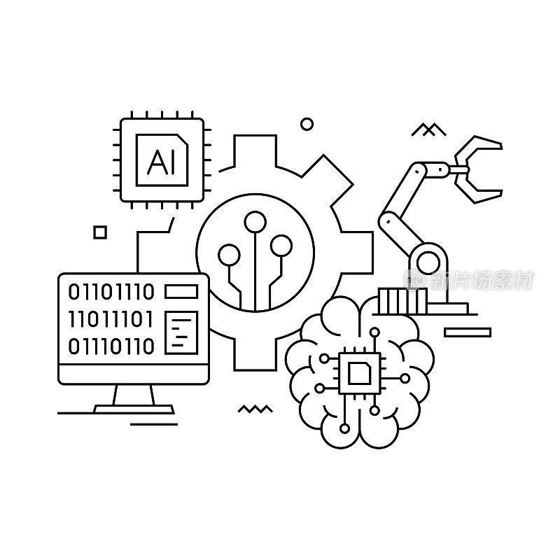 向量集说明机器学习的概念。线条艺术风格的背景设计，网页，横幅，海报，印刷品等。矢量插图。