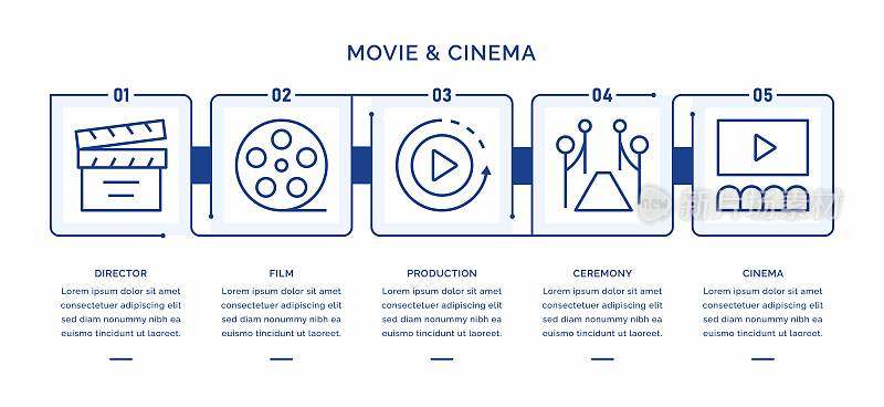 电影和电影院矢量信息图模板。