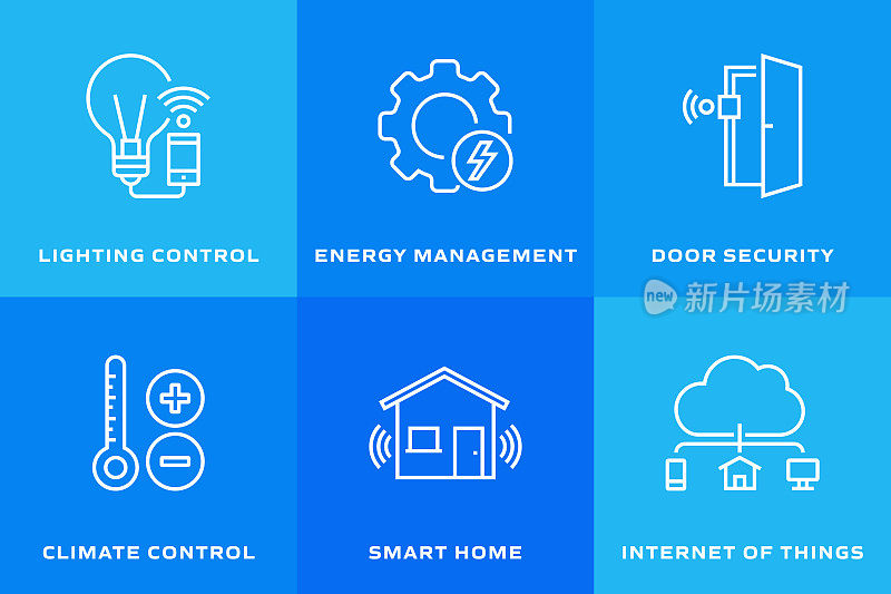 智能家居相关的矢量线图标。轮廓符号集合