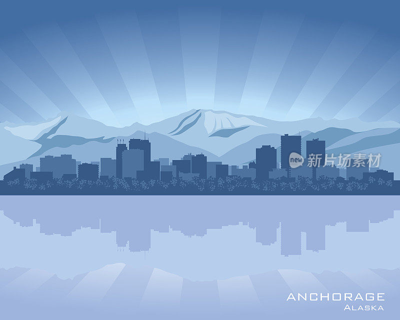 安克雷奇阿拉斯加城市轮廓线
