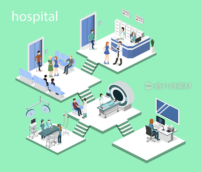 医院接收、mrt、x光、手术等三维矢量插图