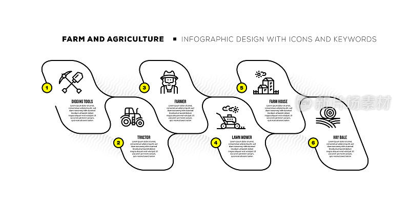 与农场和农业关键字和图标的信息图表设计模板