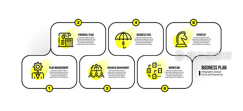 信息图表设计模板与商业计划的关键字和图标