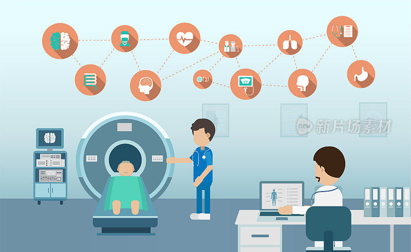 核磁共振扫描仪对患者的医疗服务