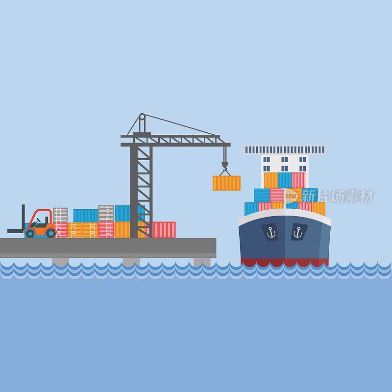 创意矢量详细的集装箱船在货运港口码头卸货商船的背景，船，起重机，卡车。理想的网站或社交媒体网络封面个人资料形象