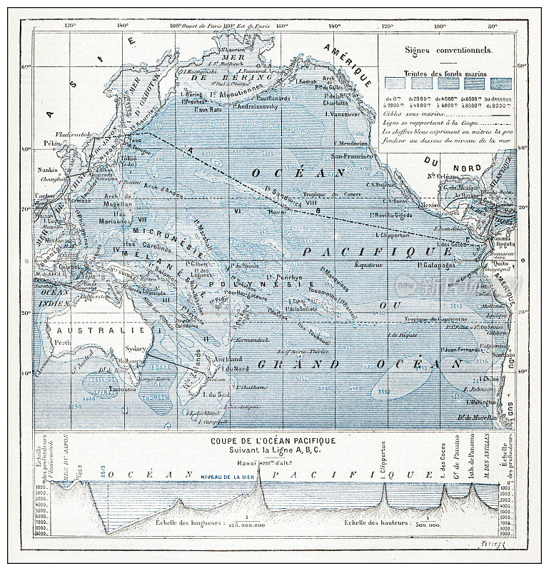 古老的法国太平洋地图