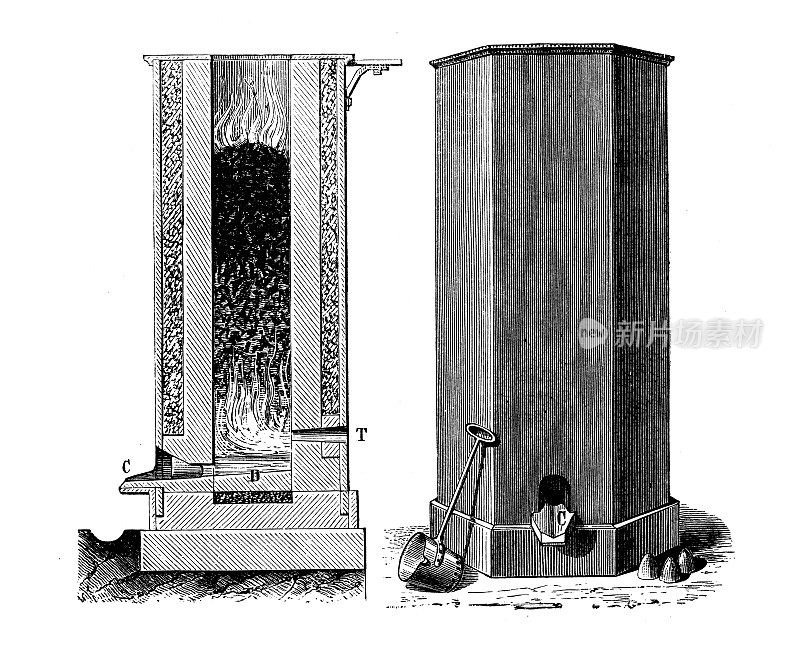 19世纪工业、技术和工艺的仿古插画:铸造、锻造、冲天炉、烘炉