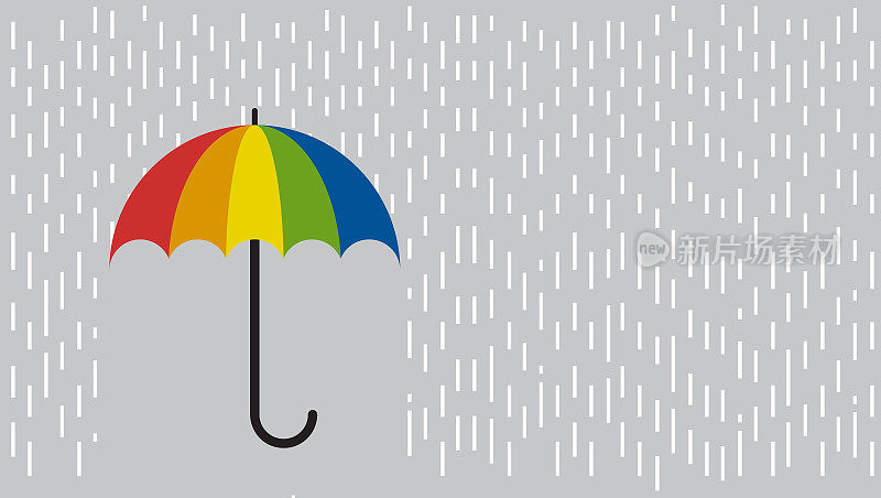 雨后撑开彩虹彩伞，安全理念。保护和隔离外部风险因素。矢量图