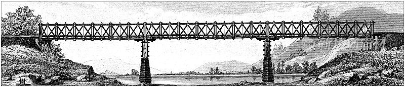 仿古雕刻插画、工程技术:木桥建造