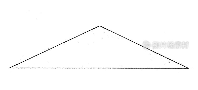 古董插图，数学和几何:钝角等腰三角形