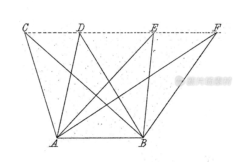 古董插图，数学和几何:几何形状相等