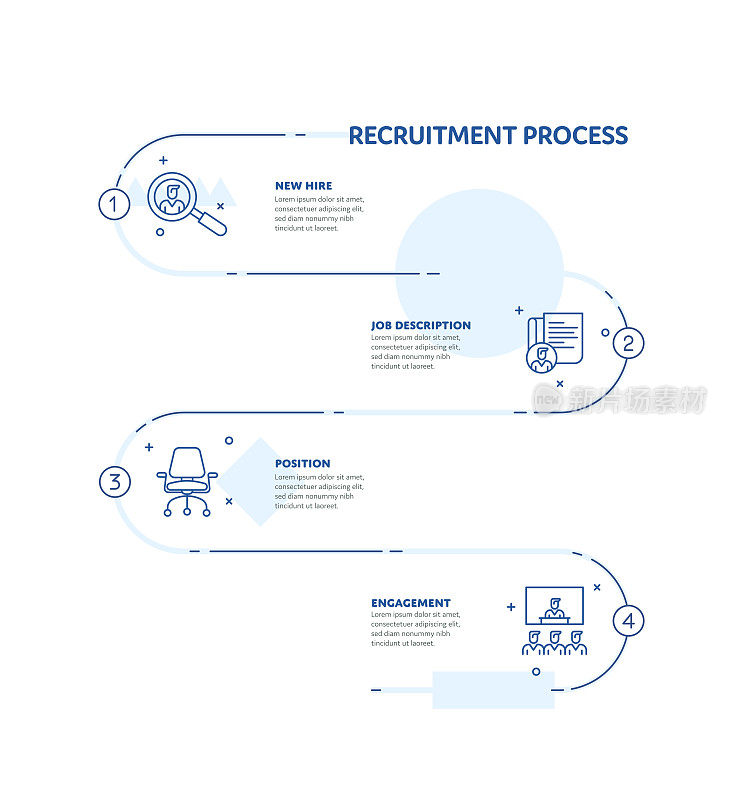 招聘过程概念信息图表设计与可编辑的笔画线图标