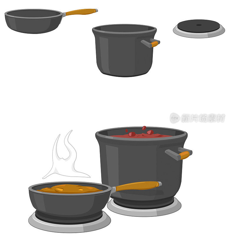 烹饪锅和平底锅
