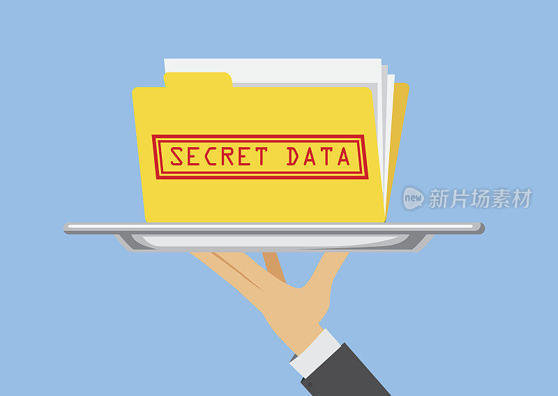 秘密资料文件夹的业务准备送银盘。