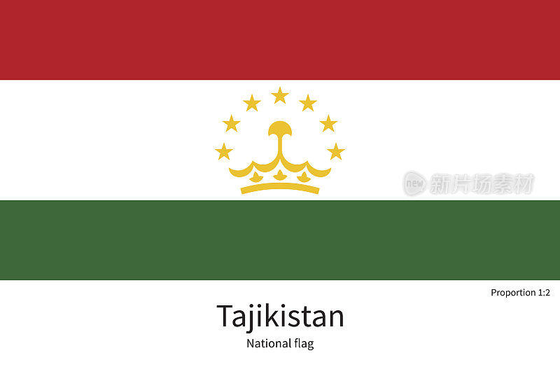 比例、元素、颜色正确的塔吉克斯坦国旗