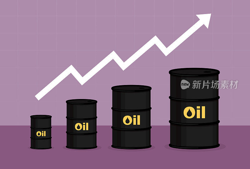 红色箭头所指的原油价格上涨