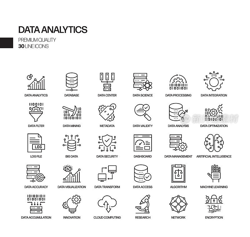 简单的一组数据分析相关的矢量线图标。大纲符号集合