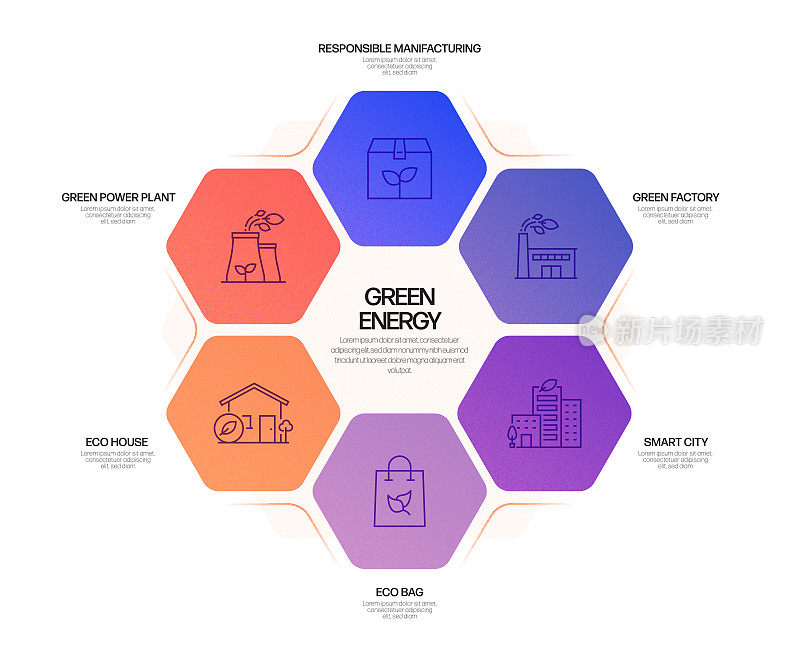 绿色能源，生态和环境矢量概念和信息图形设计元素的线性风格