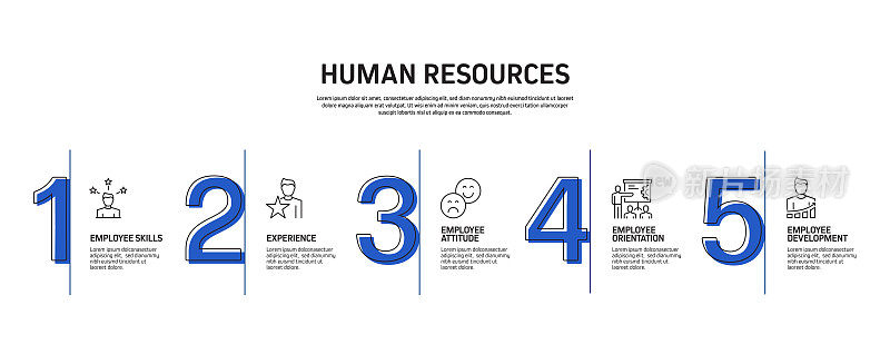 人力资源信息图表模板，元素和图标。简单的矢量信息图设计