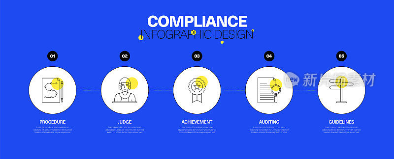 合规信息图设计概念