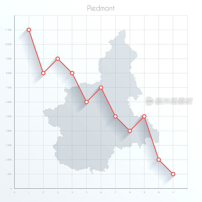 皮埃蒙特地图上的金融图上有红色的下降趋势线