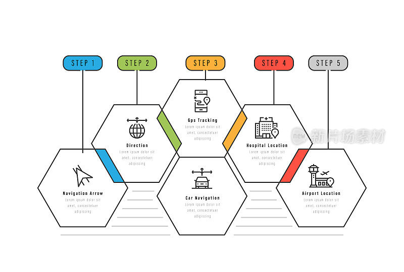 信息图表设计模板。导航箭头，方向，GPS跟踪，医院位置，机场位置，汽车导航图标6个选项或步骤。