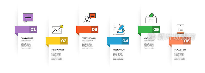 调查和奖状相关的过程信息图表模板。过程时间图。带有线性图标的工作流布局